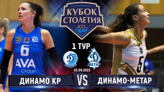 Динамо-Краснодар - Динамо-Метар | 1 тур | Кубок Столетия 2023 | Основные моменты |