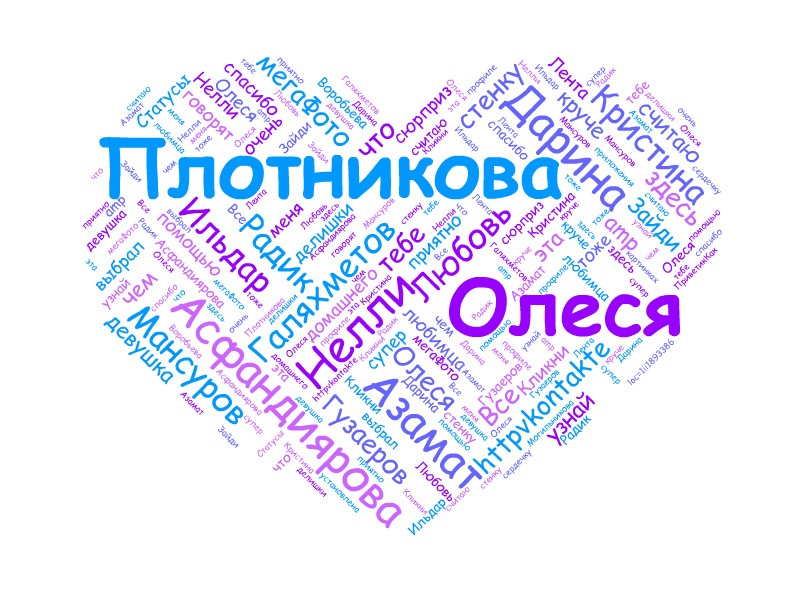 Олеся Плотникова фотография #48