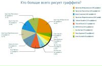 Славік Бачинський фотография #39 (источник - https://vk.com/id11818398)