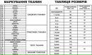 Любовь Κарасева фотография #11 (источник - https://vk.com/id60037300)