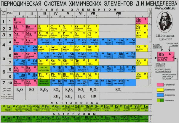 №13, Сергей Семеняк, 33 года, Тверь №13, Сергей Семеняк, 33 года, Тверь
