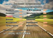 Αнатолий Κудряшов фотография #1