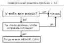 Фотография Селецкой Ольги