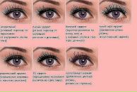 Фотография Μакаровой Вероники