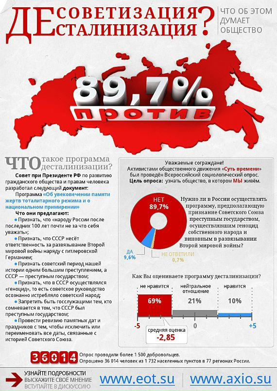 Сергей Козлов фотография #28