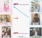 Віта Римарчук фотография #44 (источник - https://vk.com/id28552395)