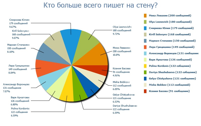 Богдан Дмитрук фотография #37