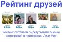 Фотография Яковлева Жени