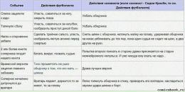 Дмитрий Разумов фотография #36 (источник - https://vk.com/id1540971)